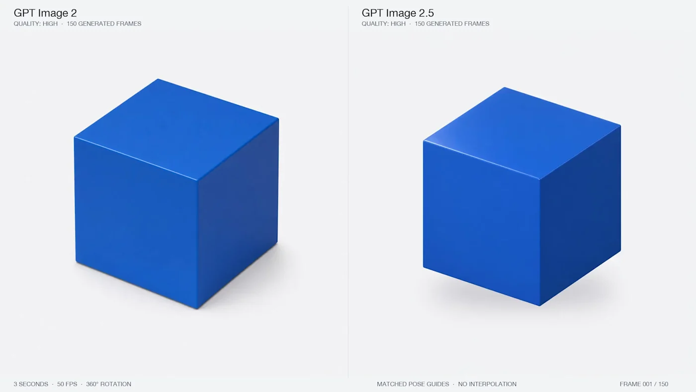 GPT Image 2.5 多轮编辑中的立方体旋转示例